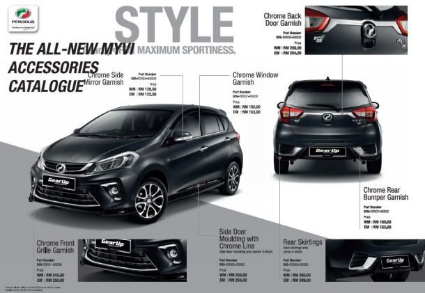 Senarai Harga Terkini Perodua Myvi Baru 2020Kereta Terlaris Di Malaysia